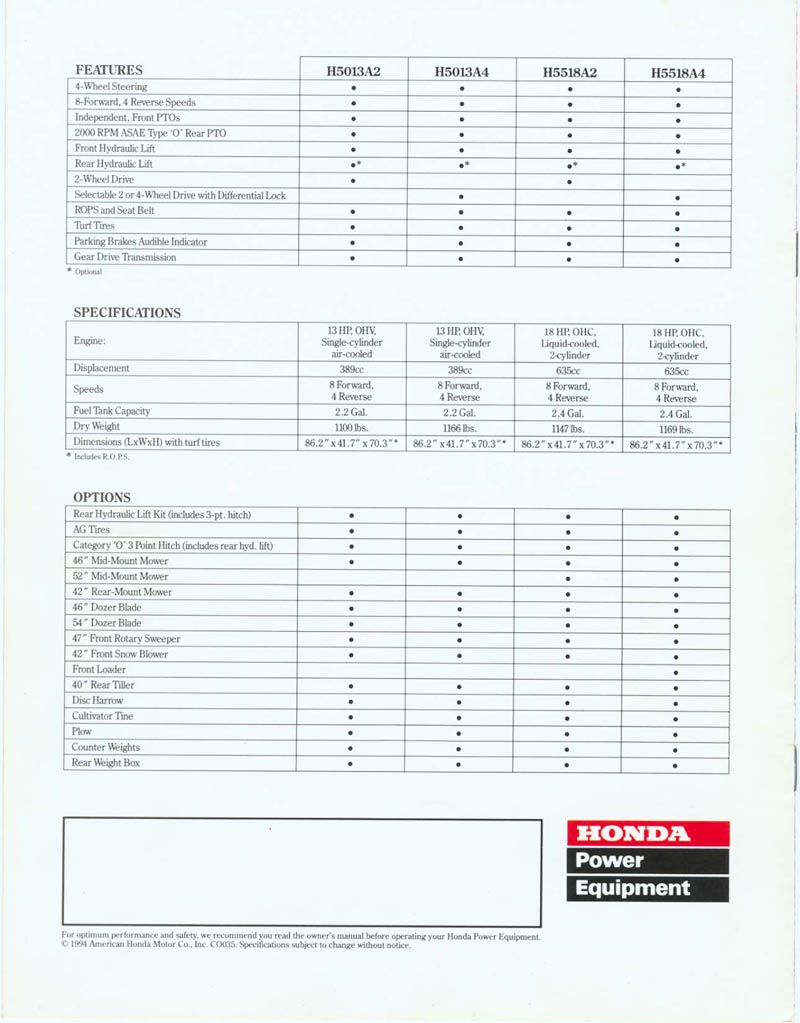 Factory Original Honda H5518 & H5013 Multi-Purpose Tractor Brochure page 6